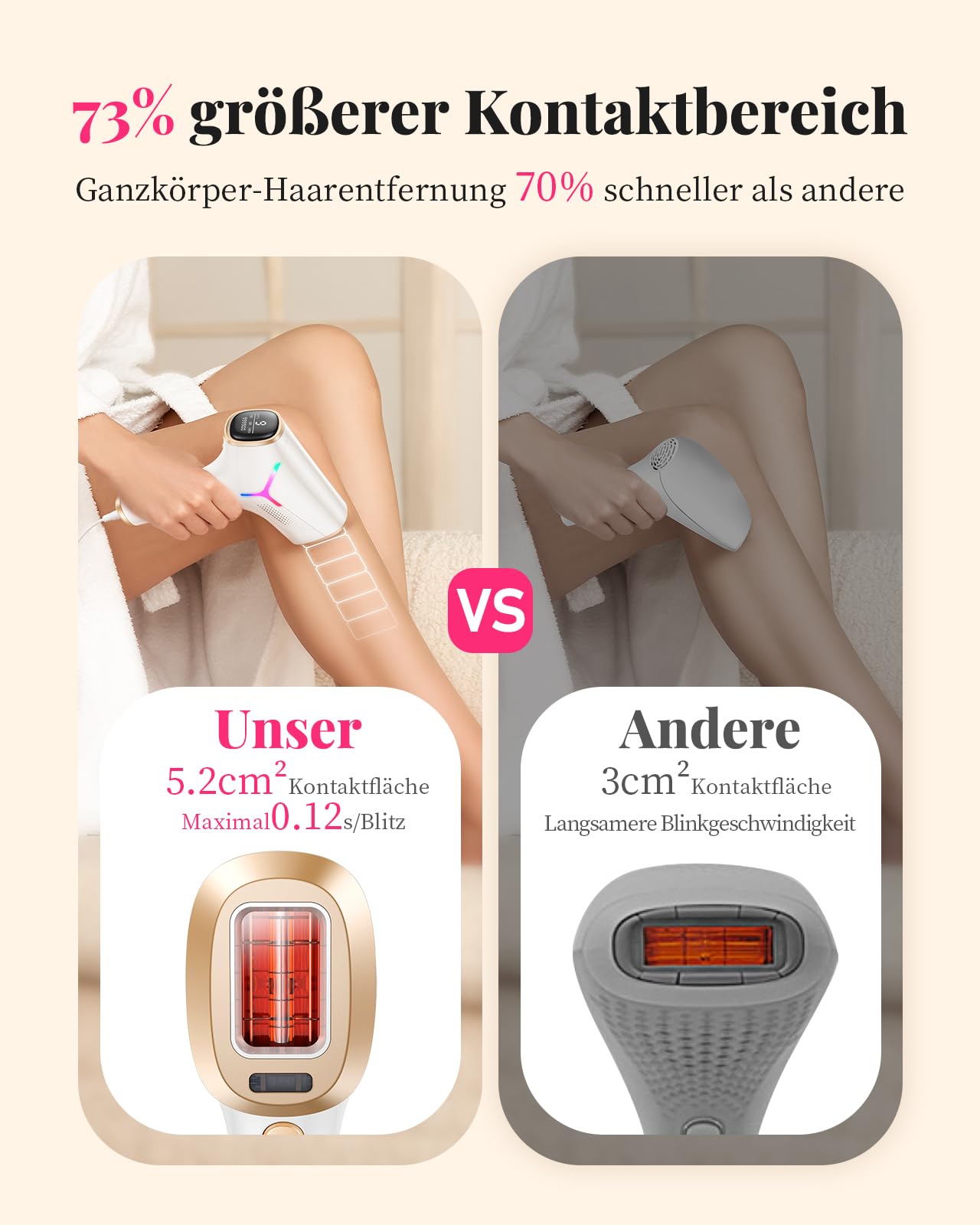 Haarlosy IPL Geräte Haarentfernung Laser - Schmerzfreie Haarentfernungsgerät Effektiv in 3 Wochen mit 0,12s Blitz zu Hause, 9 Energiestufen und Hautschutz für Frauen, Männer, Gesicht, Bikini, Körper