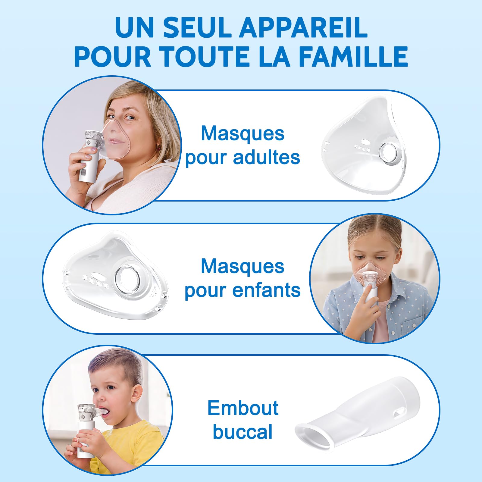 Nebulisateur Portable Silencieux pour Adultes et Enfants | Inhalateur Nébuliseur Aérosol Rechargeable par Câble USB avec 2 Masques et Embout Buccal