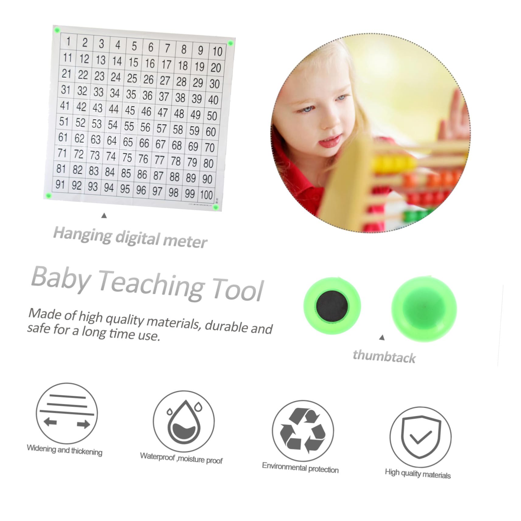 Hemobllo Poster Educativo Numeri da 1 a 100 in Plastica Leggera, Tabella Murale Numeri per Ragazzo Ragazza, Strumento Didattico per Scuola Materna e Apprendimento Precoce
