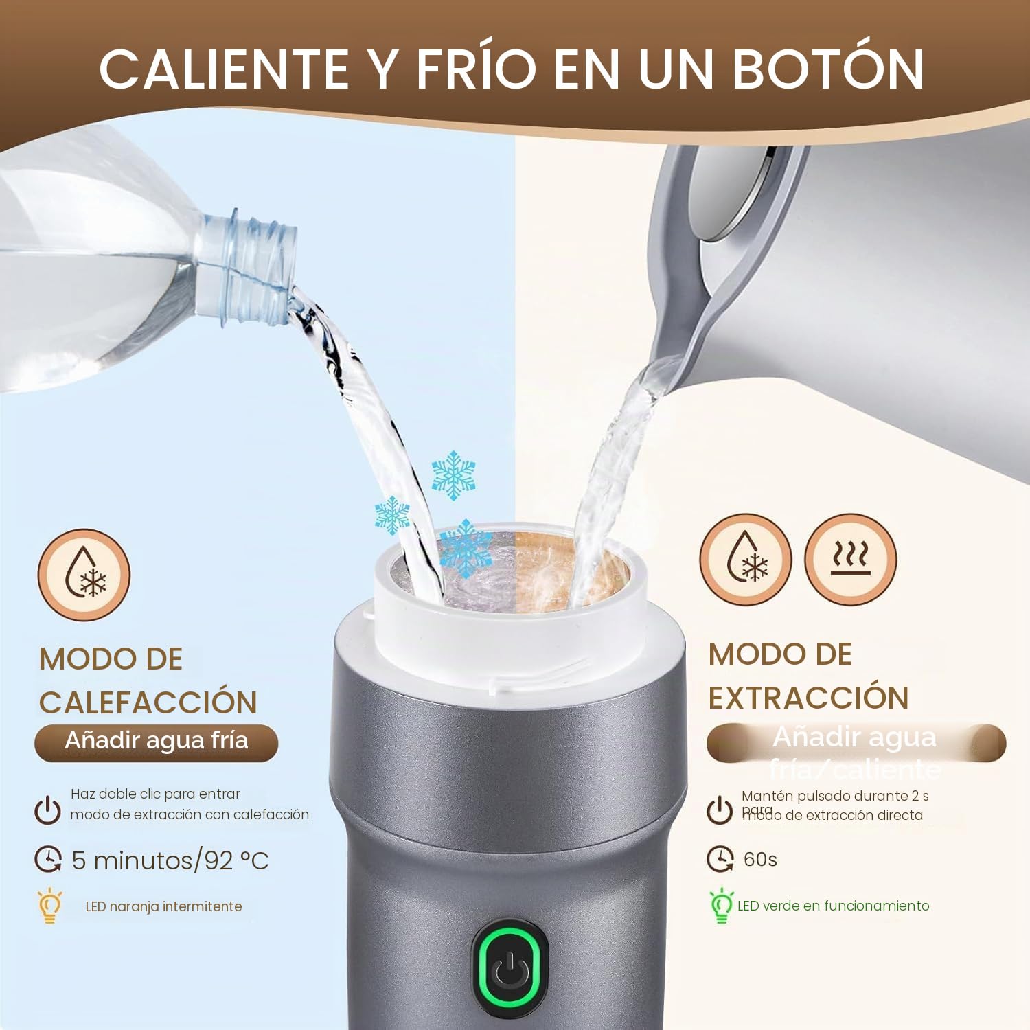 Mini cafetera eléctrica portátil de café espresso de 15 bares, mini máquina de café de viaje compatible con café molido NS cápsula para camping, caravana, senderismo, oficina, viajes