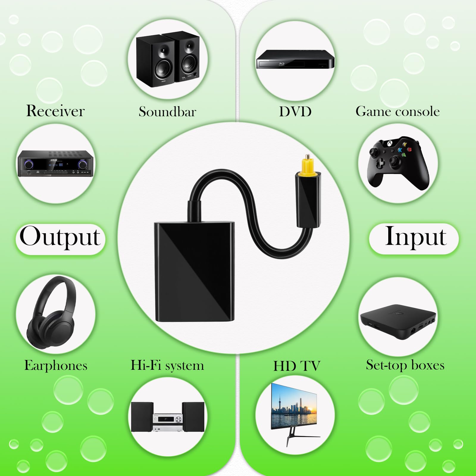 Adaptateur numérique fibre optique, mâle vers femelle 1 entrée 2 sorties audio répartiteur, convertisseur Toslink pour lecteurs DVD, home cinéma