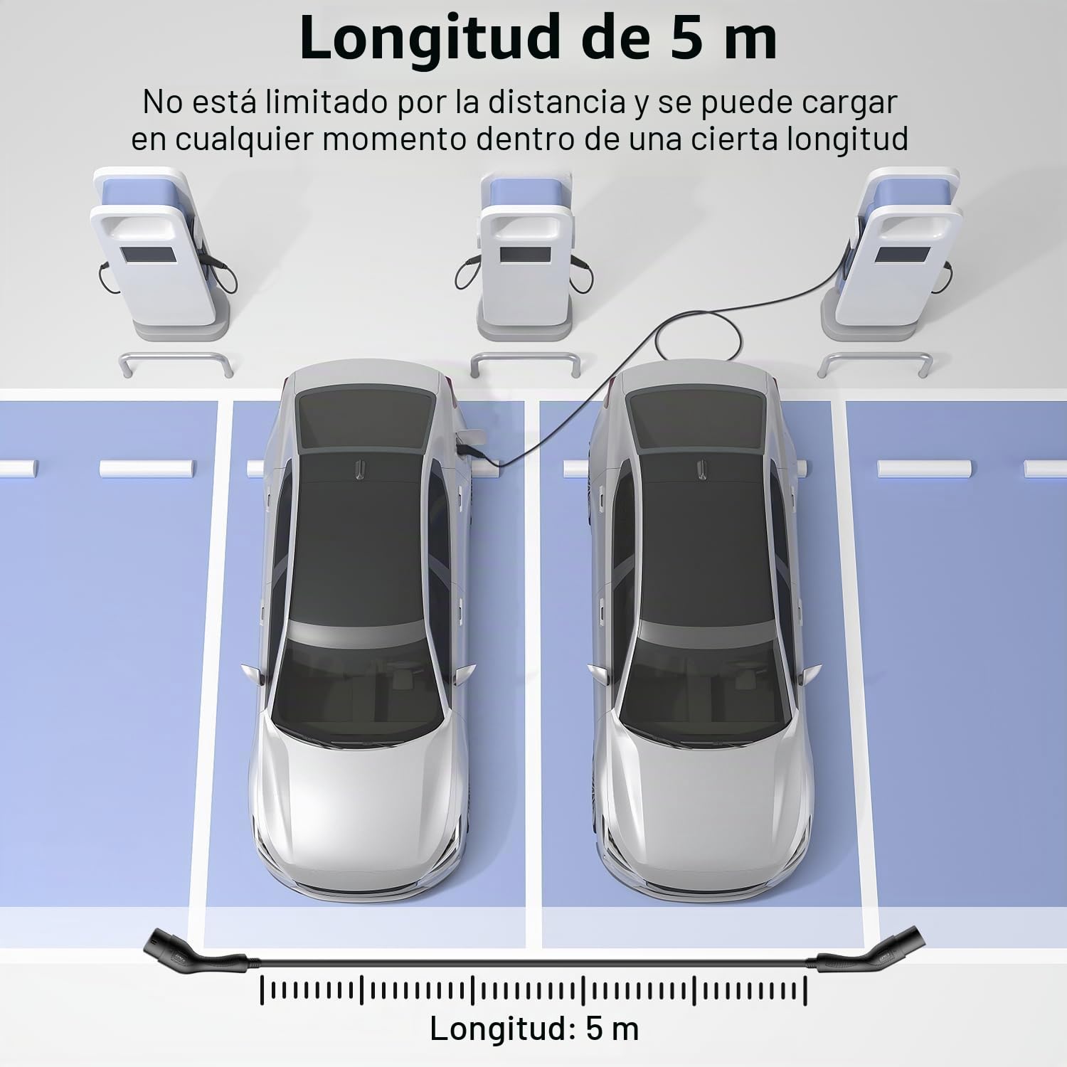 J&D Cable de carga tipo 2, modo 3 / 32 A / 22 kW / 3 fases / 5 metros, modo 3 tipo 2 EV cable de carga para coche eléctrico con bolsa de transporte compatible con modelos S/3/X/Y e-Golf ID.3 i3/i8