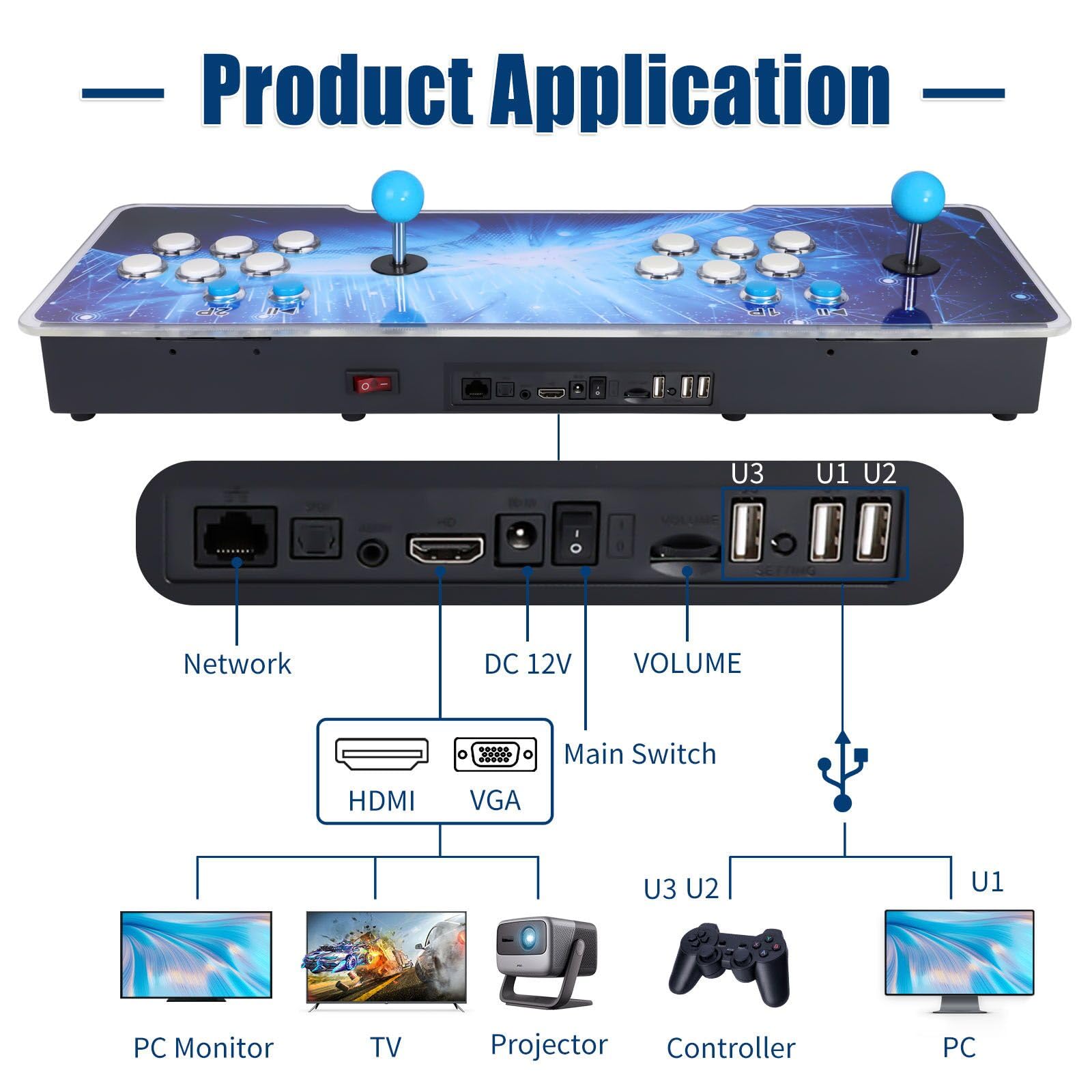 Amazon.com: Hedlaoy 8000 Games 3D Pandora Box Arcade Console, WiFi