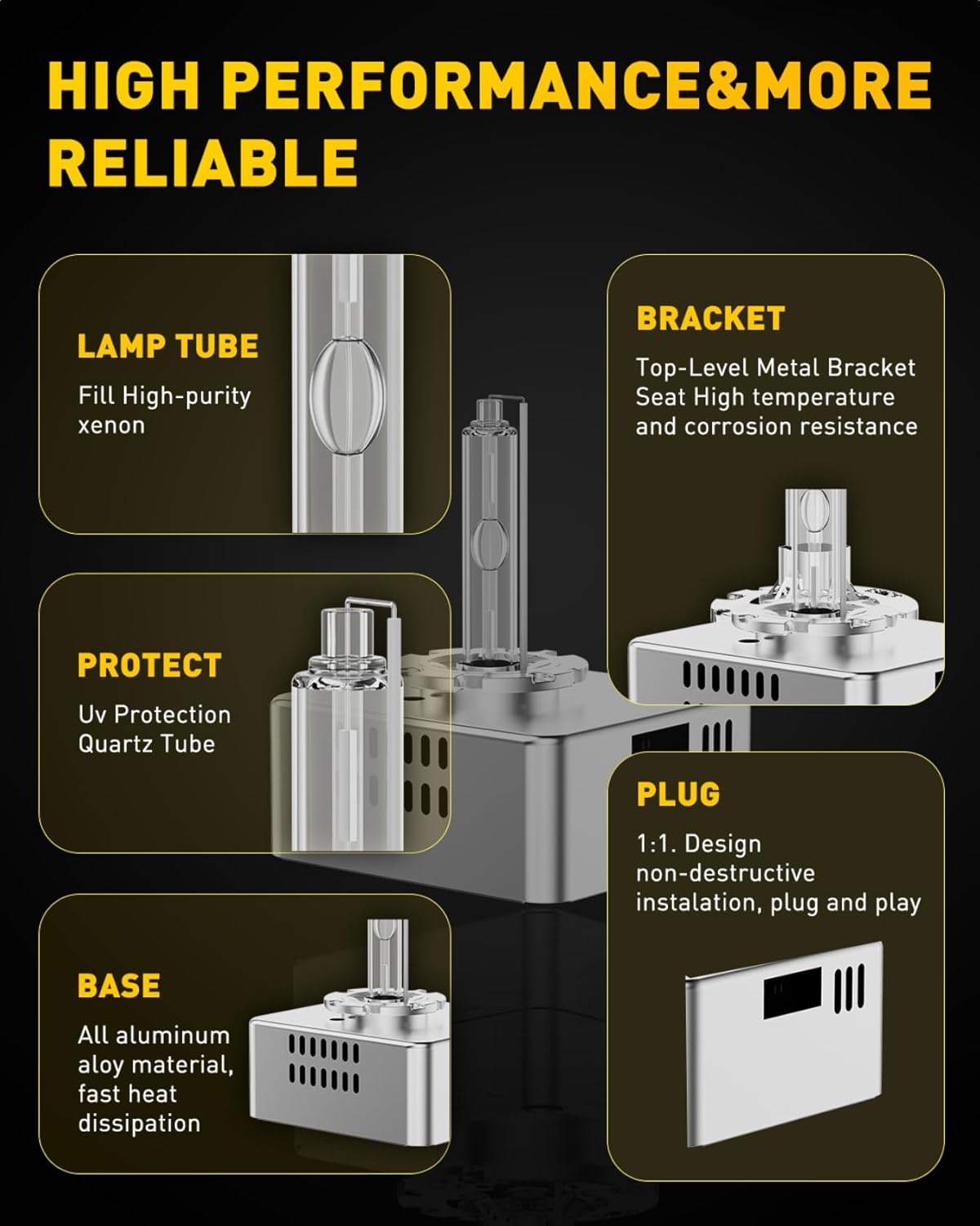 Fit for 2016 2017 2018 Chevy Silverado 1500 LT LTZ LS WT 2015-2018 GMC Sierra 1500 2500 3500 HD Xenon HID Light Replacement, D5S HID Headlight Bulbs, 6000K Cool White, Plug and Play, Pack of 2