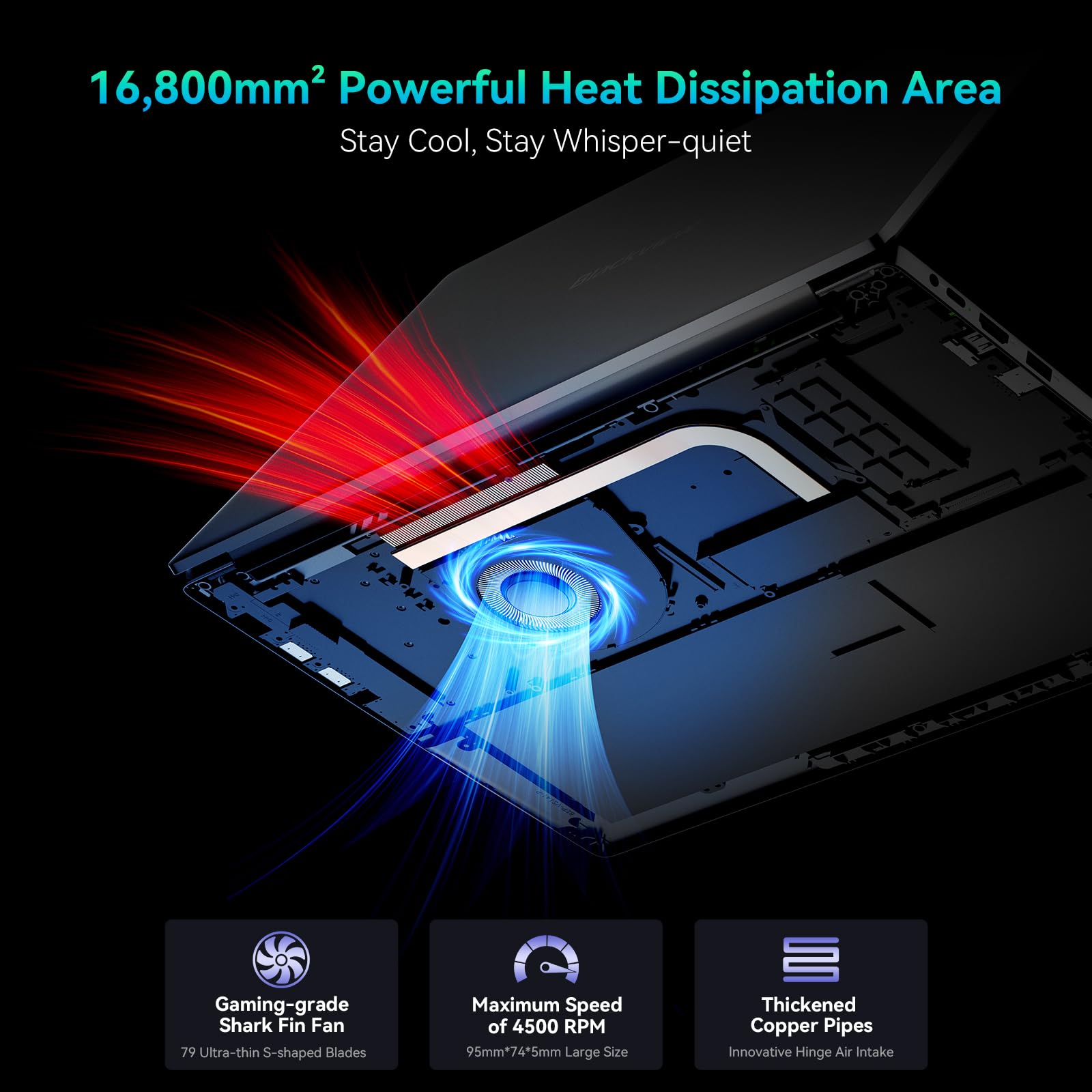 Blackview Laptop 2025, Laptops Computer for Business Student, Quad-Core N150 (Up to 3.6GHz, Beat N5095/N95/N97/N100), 16GB DDR4 256GB SSD, 15.6” FHD IPS TÜV Screen, 100W Type-C Fast Charge, 4K HDMI