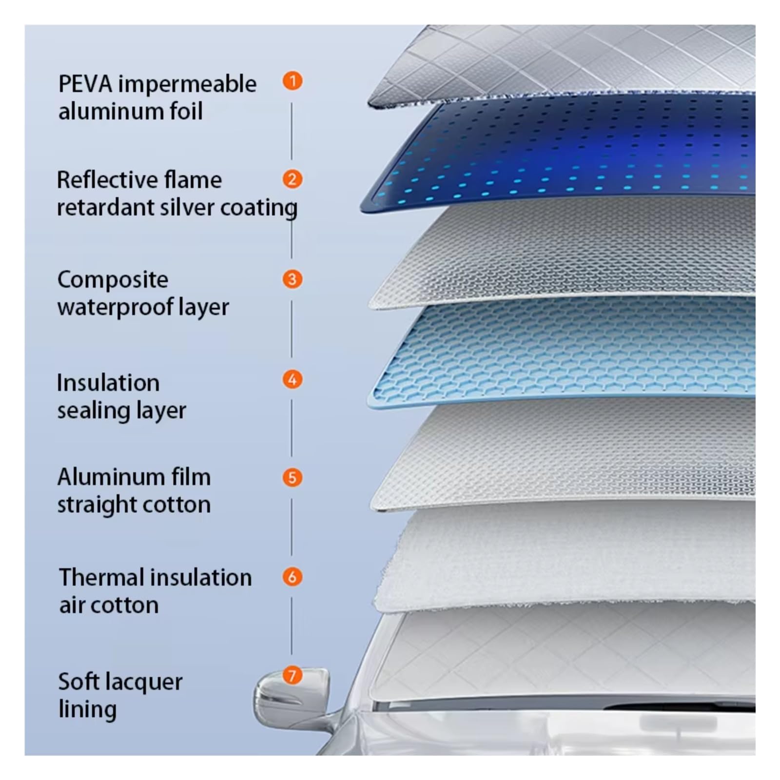 Copertura Antineve Addensata Copertura Parabrezza Extra Large Protezione Cofano Parasole Magnetico Coperture Parabrezza Anteriore Parasole Per Parabrezza Auto(Ordinary)
