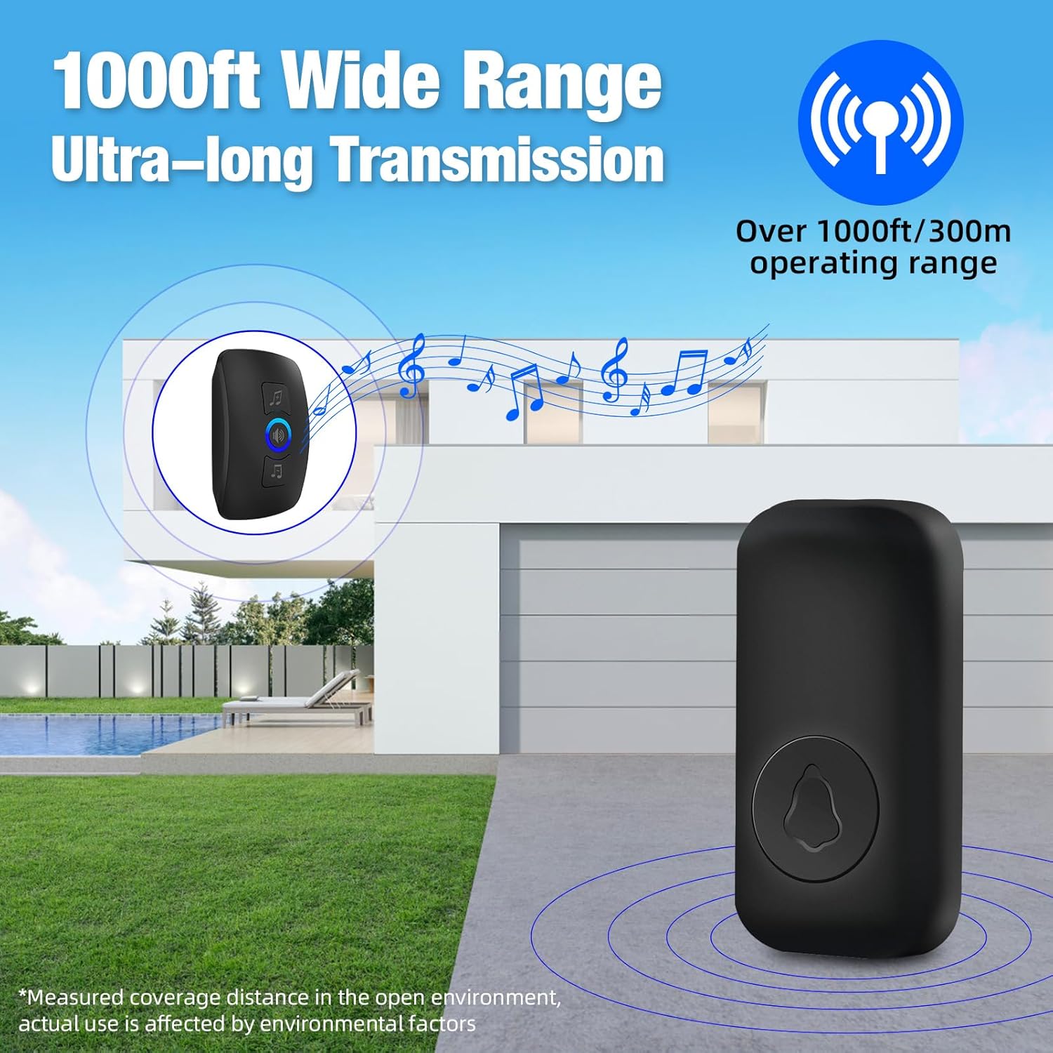 Doorbell Chime, IP55 Water Resistant, 60 Melodies, 5 Levels of Volume, LED Flashing Doorbell, 1000+ Foot Range, for Homes, Offices, Classrooms and Apartments(1 Receivers x 1 Push Buttons)