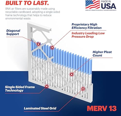Miniatura 4 de BNX MERV 13 - Filtro de aire plisado electrostático, 20 x 23 x 1 pulgadas (4 pzas), fabricado en EE. UU., filtros de aire HVAC para alergias, polen,