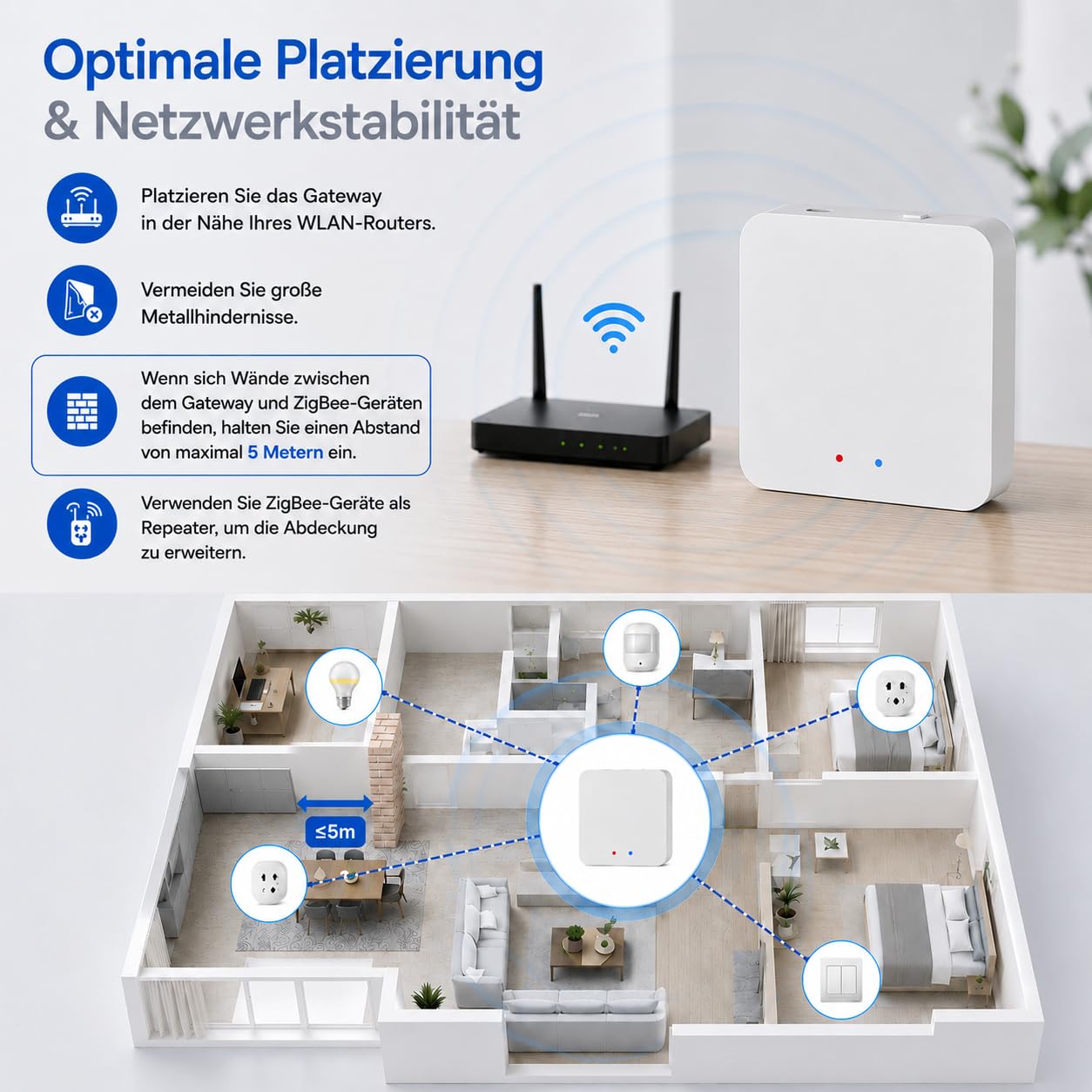 SMARTERCURRY Tuya ZigBee Gateway Hub, Pont Domotique pour Utilisateurs Tuya