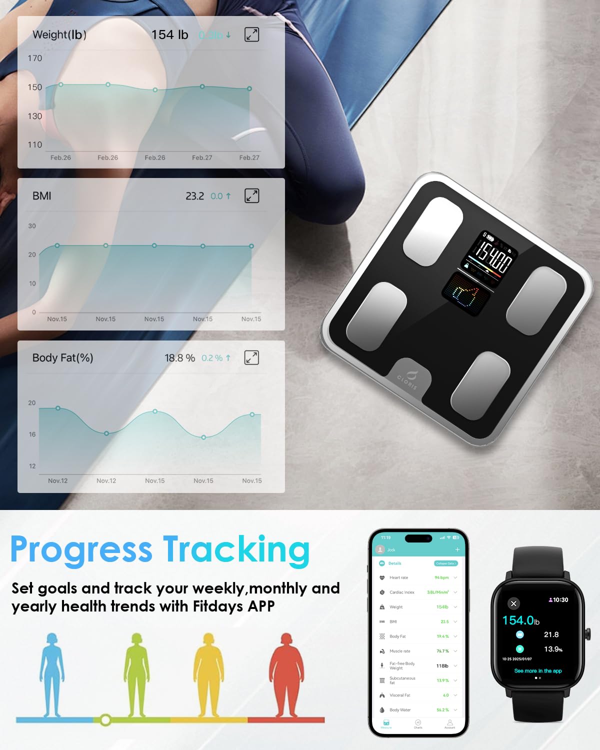 CLORIS Báscula inteligente para grasa de peso corporal, máquina de pesaje digital de baño para un IMC preciso, analizador de salud de composición de masa muscular con aplicación Bluetooth