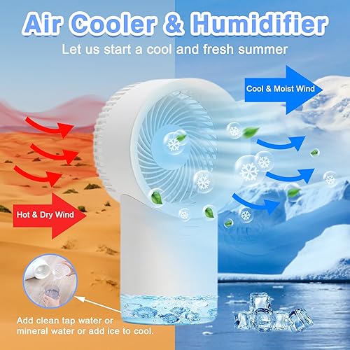 Miniatura 3 de Ventilador portátil de aire acondicionado, mini ventilador evaporativo de 13.5 fl oz con 3 velocidades de viento, ventilador de CA personal para