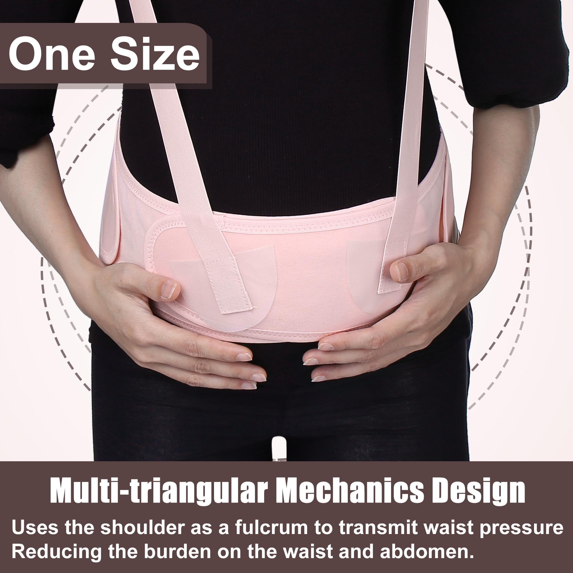 腹部サポートベルト 妊娠マタニティベルト 妊娠サポートバンド Amazon.co.jp: VOCOSTE マタニティベルト 腹部サポートバックサポート