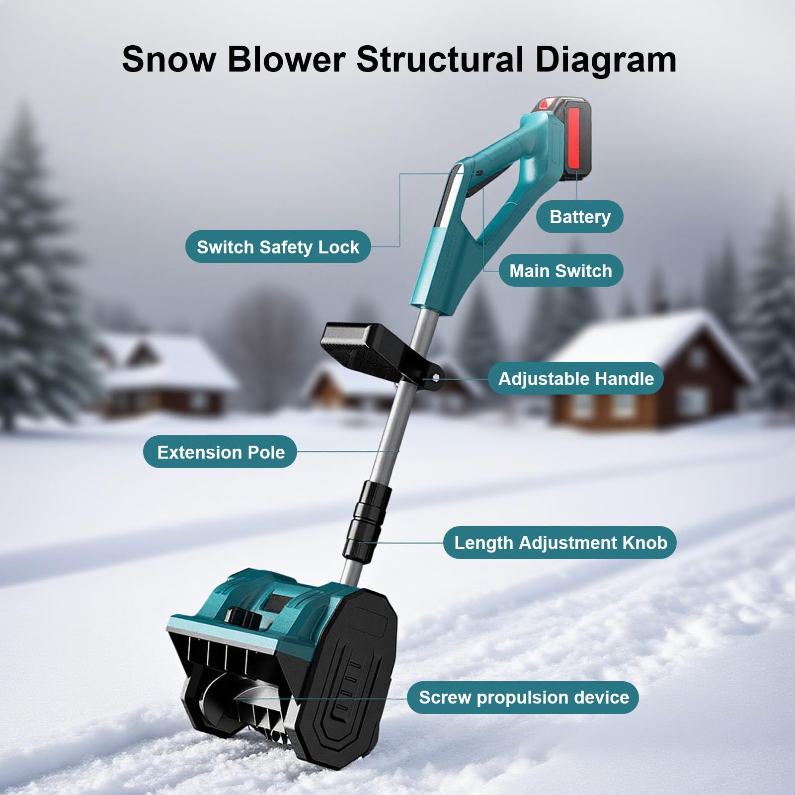 Pala Da Neve Ricaricabile Aggiornata 2025-Asta Telescopica In Lega Di Alluminio,Strumento Per La Rimozione Della Neve Invernale Spazzaneve,Larghezza Di Sgombero 30cm 3000mAh-2batteries