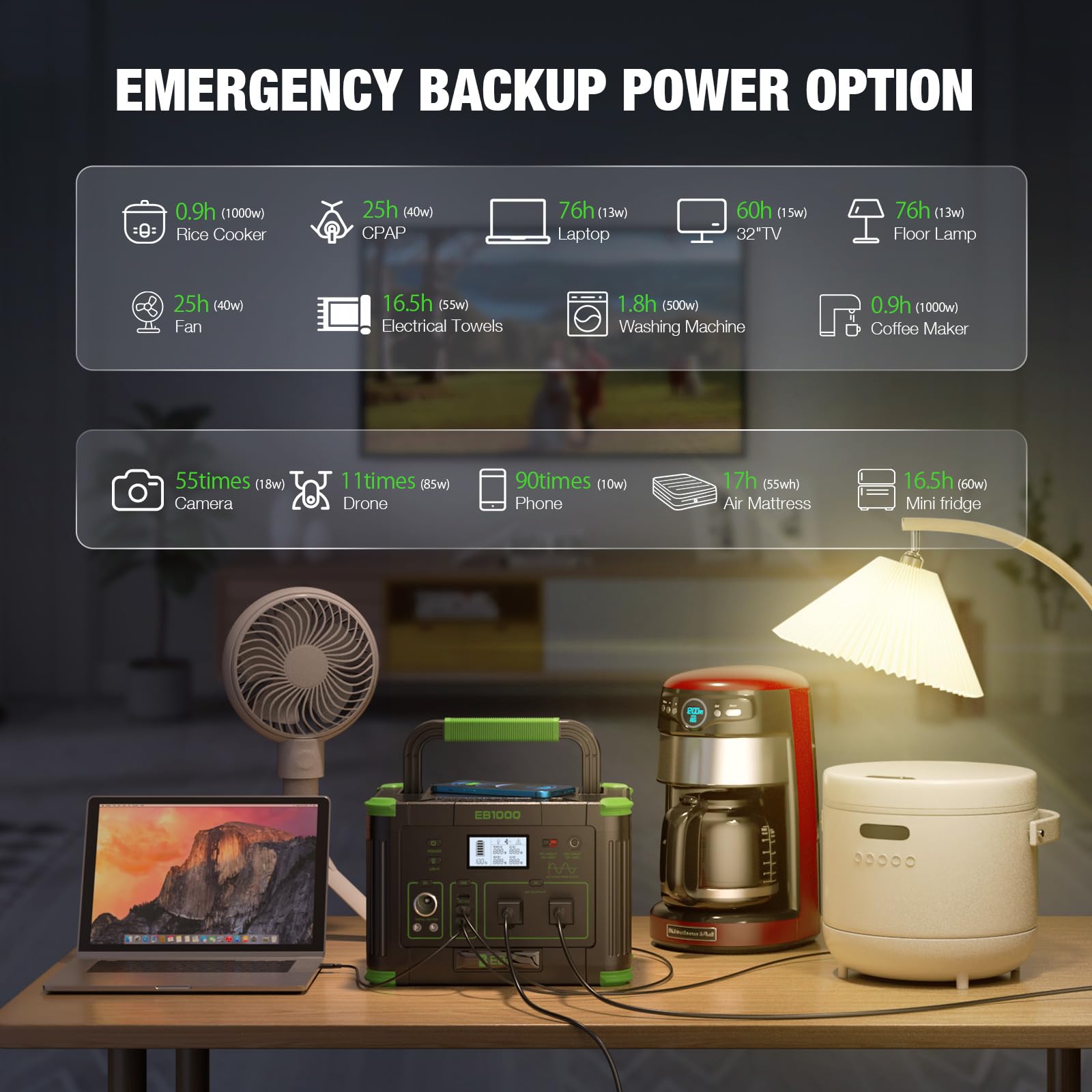 Solar Generator 1000W (Peak 2000W), EBL 999Wh Portable Power Station, 110V Pure Sine Wave AC Outlet with PD 60W USB-C Fast Charging, Outdoor Camping RV Van Home Backup Off-Grid Living