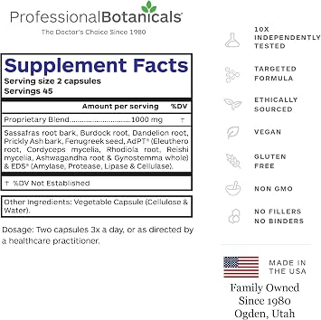 Professional Botanicals Lymph Detox Clinically Formulated Lymphatic Drainage & Cleanse Support | Natural Herbal Detox Supplement for Lymphatic System Health