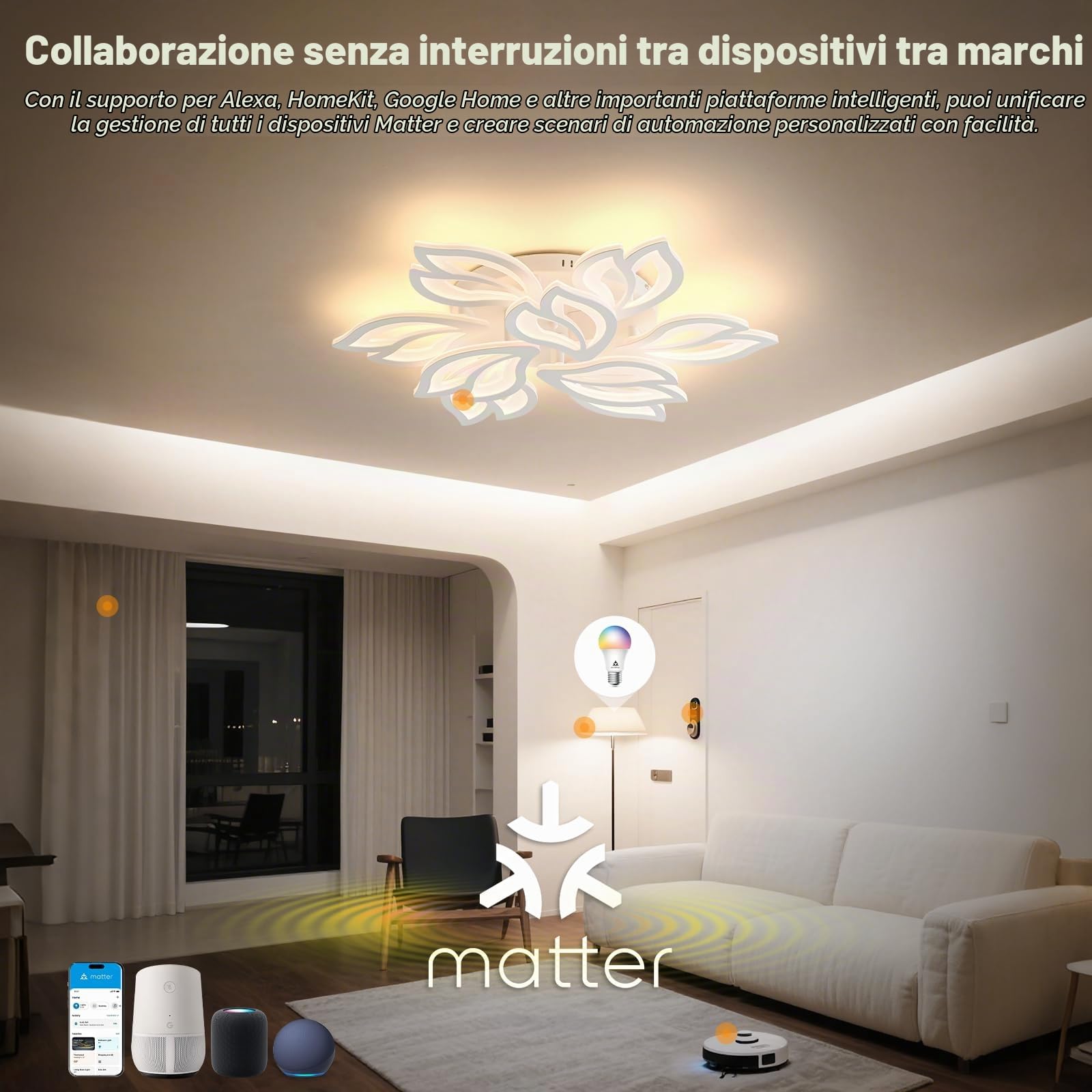 BAYHT Plafoniera LED Soffitto, 120W Lampada da Soffitto con Matter Compatibile con HomeKit, Alexa, Google e IFTTT, Moderna Plafoniera Intelligente per Soggiorno, Camera da Letto, Sala da Pranzo