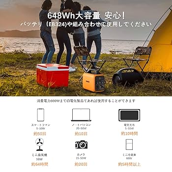 【新品】RUNHOOD ポータブル電源 大容量 648Wh/600W ソーラー付 RUNHOOD Rallye 600 Mini Pro ポータブル電源 648Wh/600W