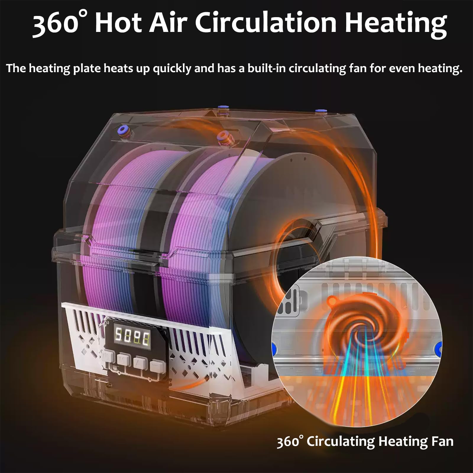 Secador de filamentos, temperatura ajustable de 40°C-60°C, circulación de aire caliente de 360°, detección de humedad, temporizador 0-24H, ideal para uso doméstico y estudio