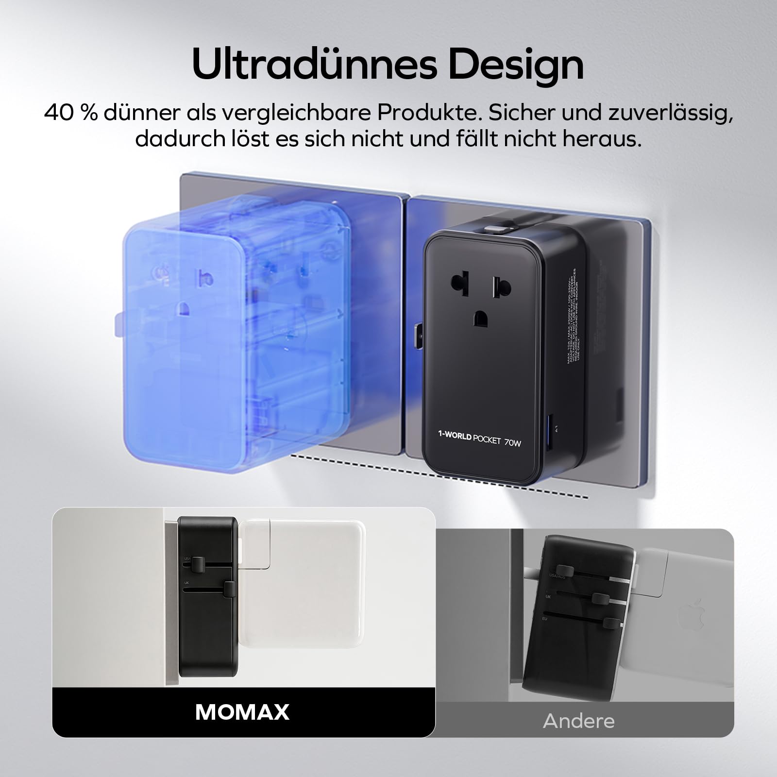 MOMAX Ultradünn Reiseadapter Weltweit 70W GaN,5-in-1 Travel Adapter Worldwide mit 3 USB C und 1 USB A,Kompakter Universal Adapter für USA, UK, England, Japan, Thailand und Australien