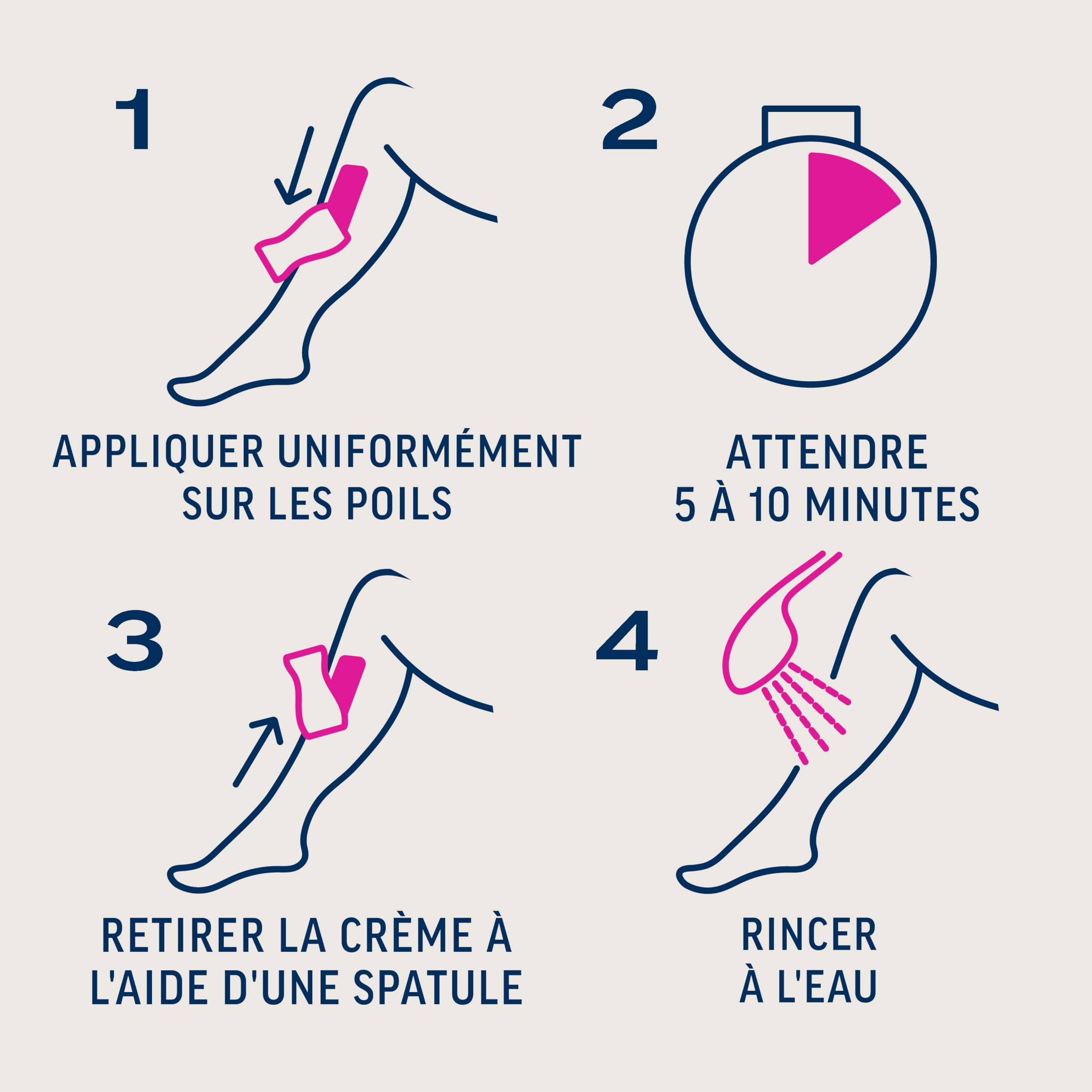 VEET PURE - Crème Dépilatoire Corps & Jambes - Peaux Sensibles - Sans Odeur d'Amoniaque - Lot de 5x200ml