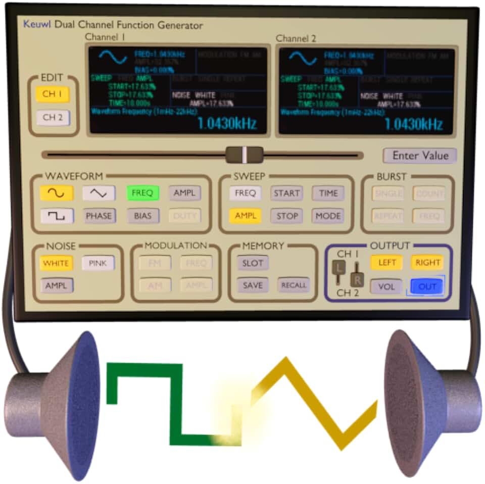 Pcs function. Function generator. funksional generator.
