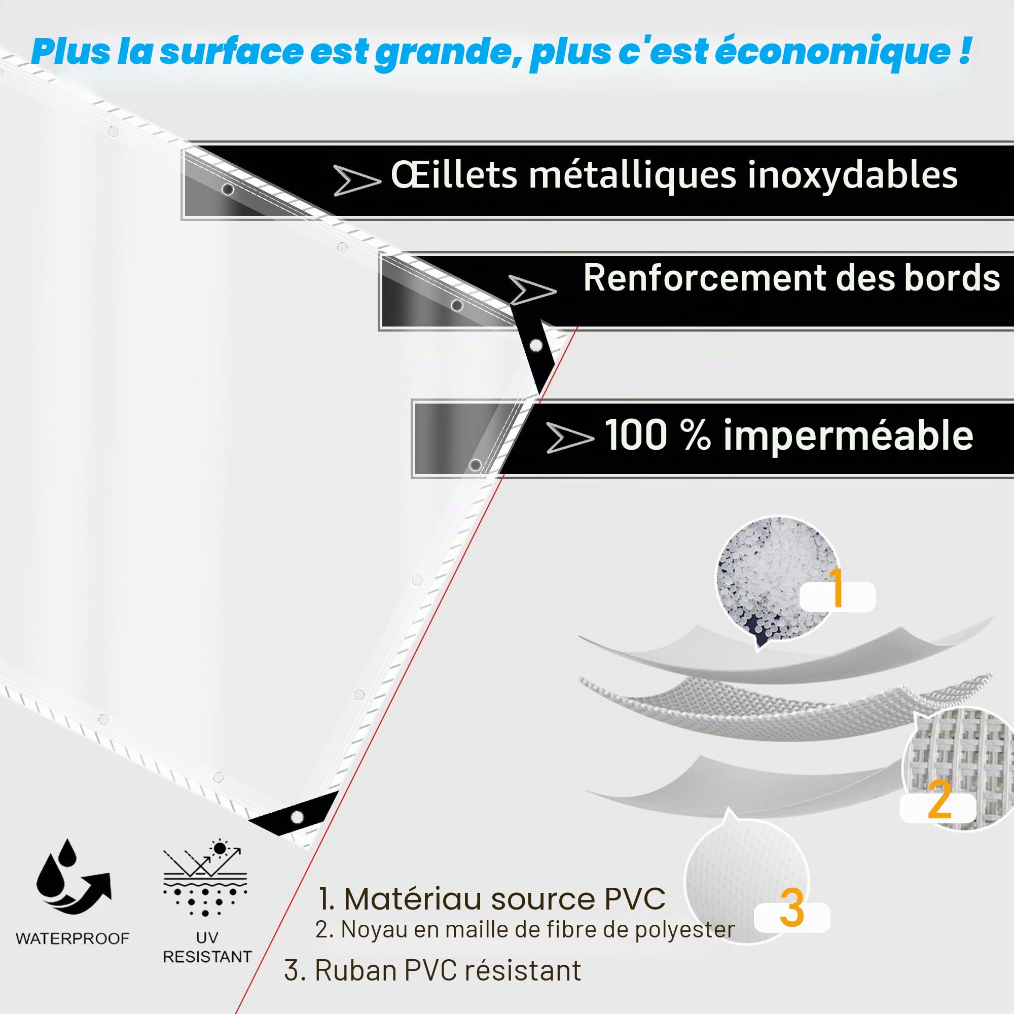 SSFMSF Bâche Transparente avec œillets 0.35mm Epaisse Multifonction PVC Protection Baches Imperméable Résistant à poussière pour Piscine Jardin Voiture Mobilier Terrasse. (H:2m * W:4m | 400g/m²)
