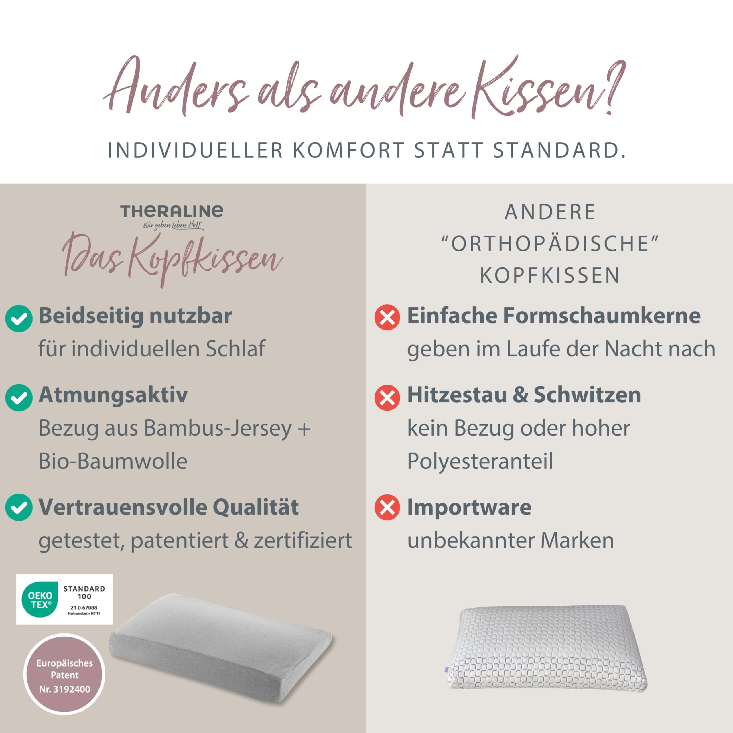 Theraline Kopfkissen - Nackenkissen Seitenschläferkissen Memory Foam Kissen | Ergonomisches Kopfkissen mit Bezug - Premium Nackenstützkissen 50x30cm - Nackenkissen inklusive Bambus Kissen Bezug
