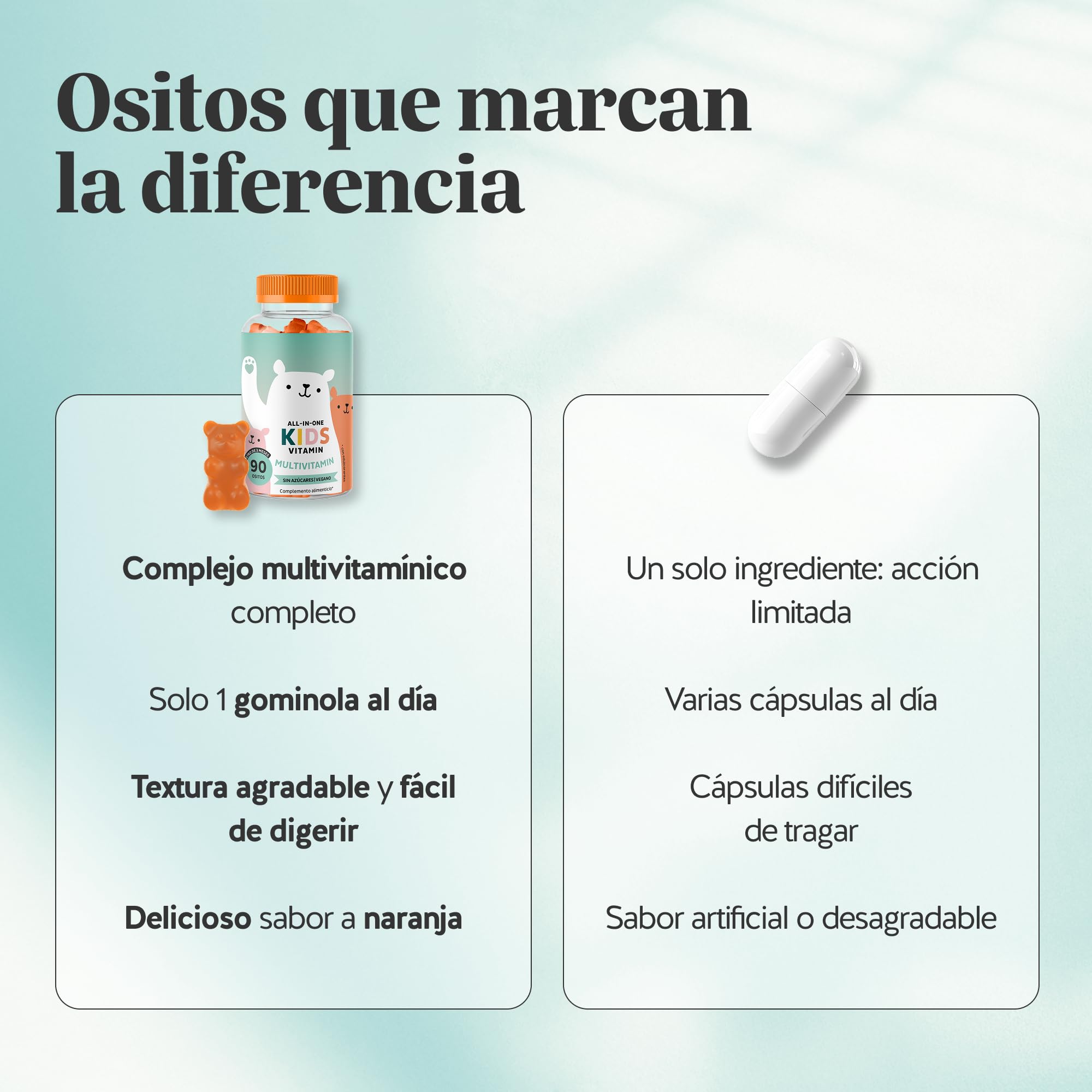 All-in-One Multivitamínico gominola para niños +4 años - Refuerzo del sistema inmunitario - Con vitaminas B12, C, D, E y yodo - 90 unidades (3 meses) - Sin azúcar añadido, Vegano - Bears with Benefits