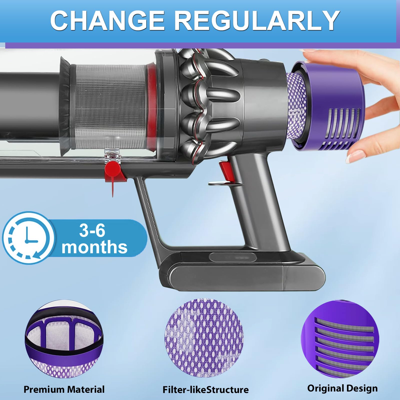 EFOTIML Sostituzioni dei filtri per vuoto 2 pacchetti per Dyson V10 Cyclone Series, V10 Animal, V10 Absolute, V10 Total Clean, SV12, filtri di sostituzione Dyson N. di parte 969082-01
