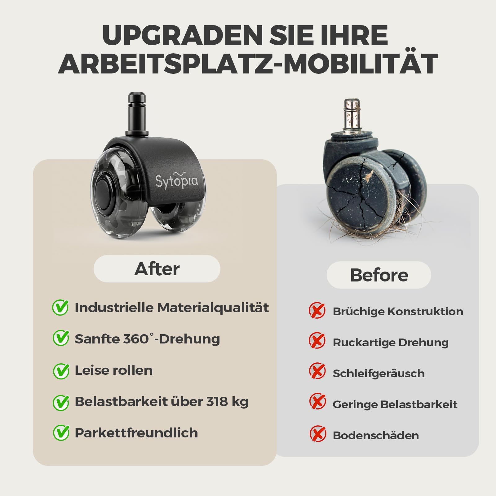 Sytopia Sedia da ufficio con ruote da 10 mm x 22 mm, set di 5 ruote per sedie da ufficio 1KEA, ruote per sedie da ufficio, ruote per ruote, colore nero