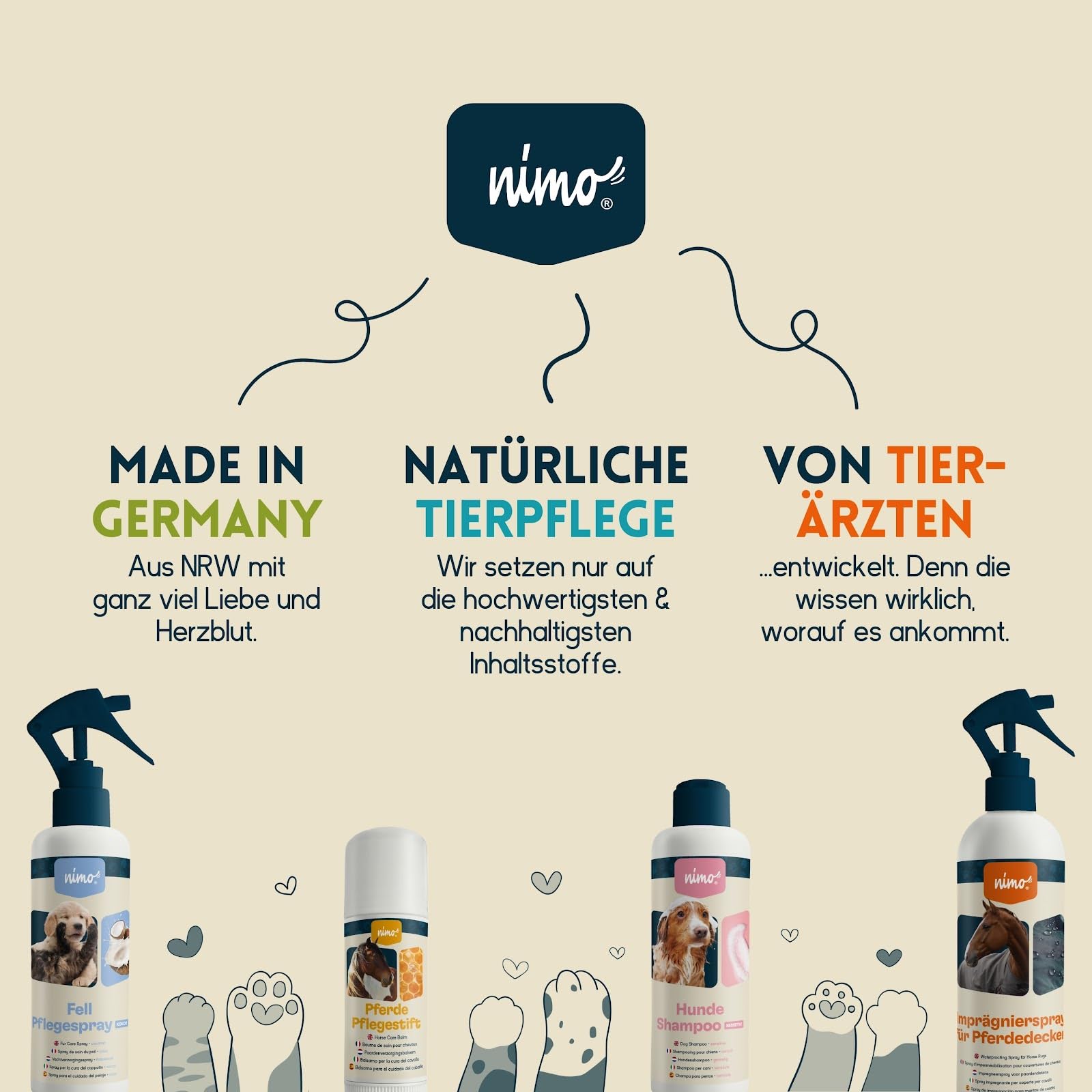 nimo® Spray de cuidado para crines, para caballos y ponis, spray para cola y melena, fácil de peinar, desenredar, cuidado de crines, cuidado de la cola, aporta brillo