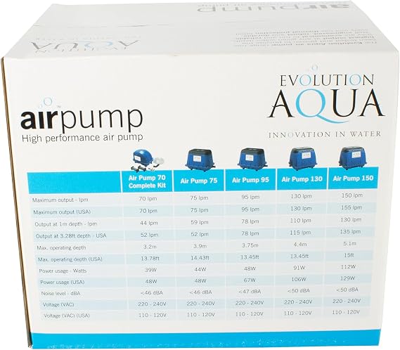 Evolution Aqua AirPump 75