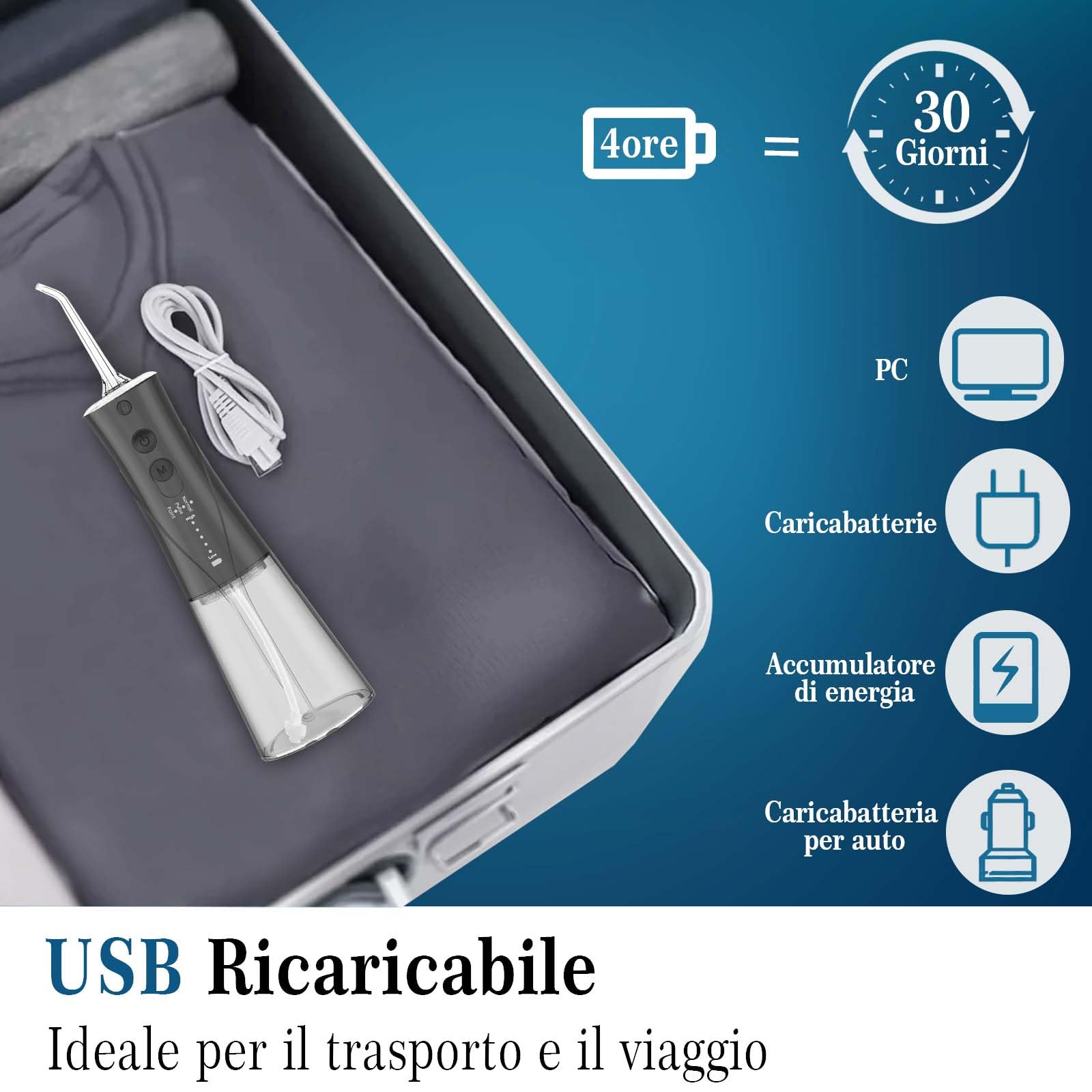 SURFOU Idropulsore Dentale Portatile 3 Modalità 5 Pressione dell'acqua e 7 Ugelli, 230 ml IPX7 Impermeabile USB Ricaricabile per Viaggi e uso Domestico