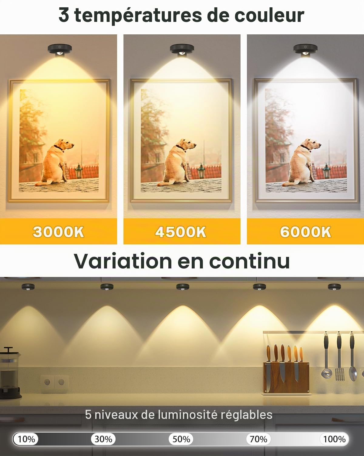 WILLED 3 PCS Lampe Tableau sans Fil Rechargeable, Eclairage Tableau Led Pile Avec Télécommande et Contrôle Tactile, Spot LED sans Fil, 3 Couleurs et Fonction de Minuterie, pour Cuisine, Armoire