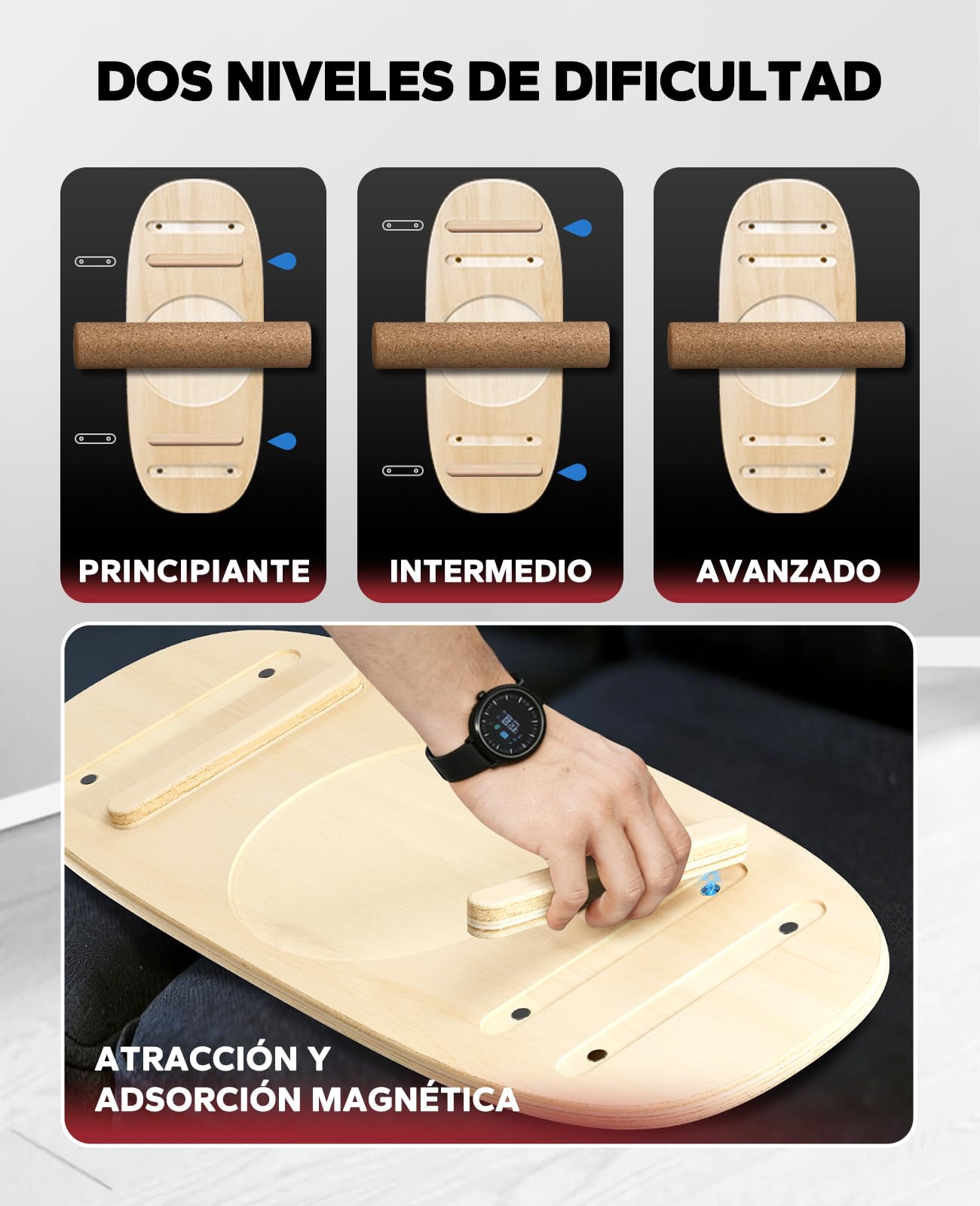 HAPBEAR Tabla de Equilibrio - Tabla de Balanceo de 6 Modos con Topes Ajustables, Tabla de Balanceo de Niveles Múltiples para Entrenador de Surf