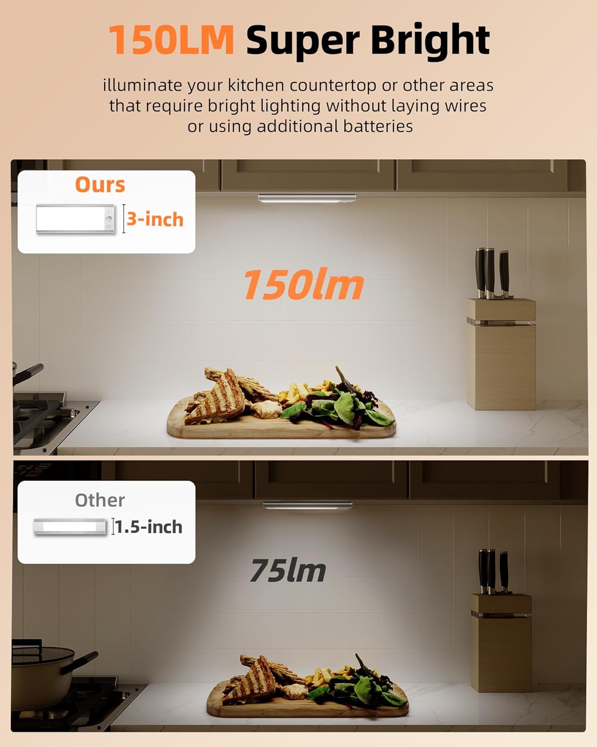 EZVALO 3000mAh Under Cabinet Lighting Wireless, 150LM Super Bright Motion Sensor Light, Rechargeable Under Counter Lights for Kitchen, Dimmable Closet Light with 3-Inch Ultra-Wide Panel 2Pack