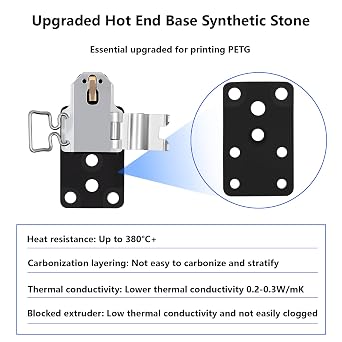 A1 Hotend Heating Assembly, Upgraded Heating Base Stone+Ceramic Heater +Thermistor Component Hotend Mounting Assembly Kit for Bambu Lab A1, A1 Mini D3 Printer