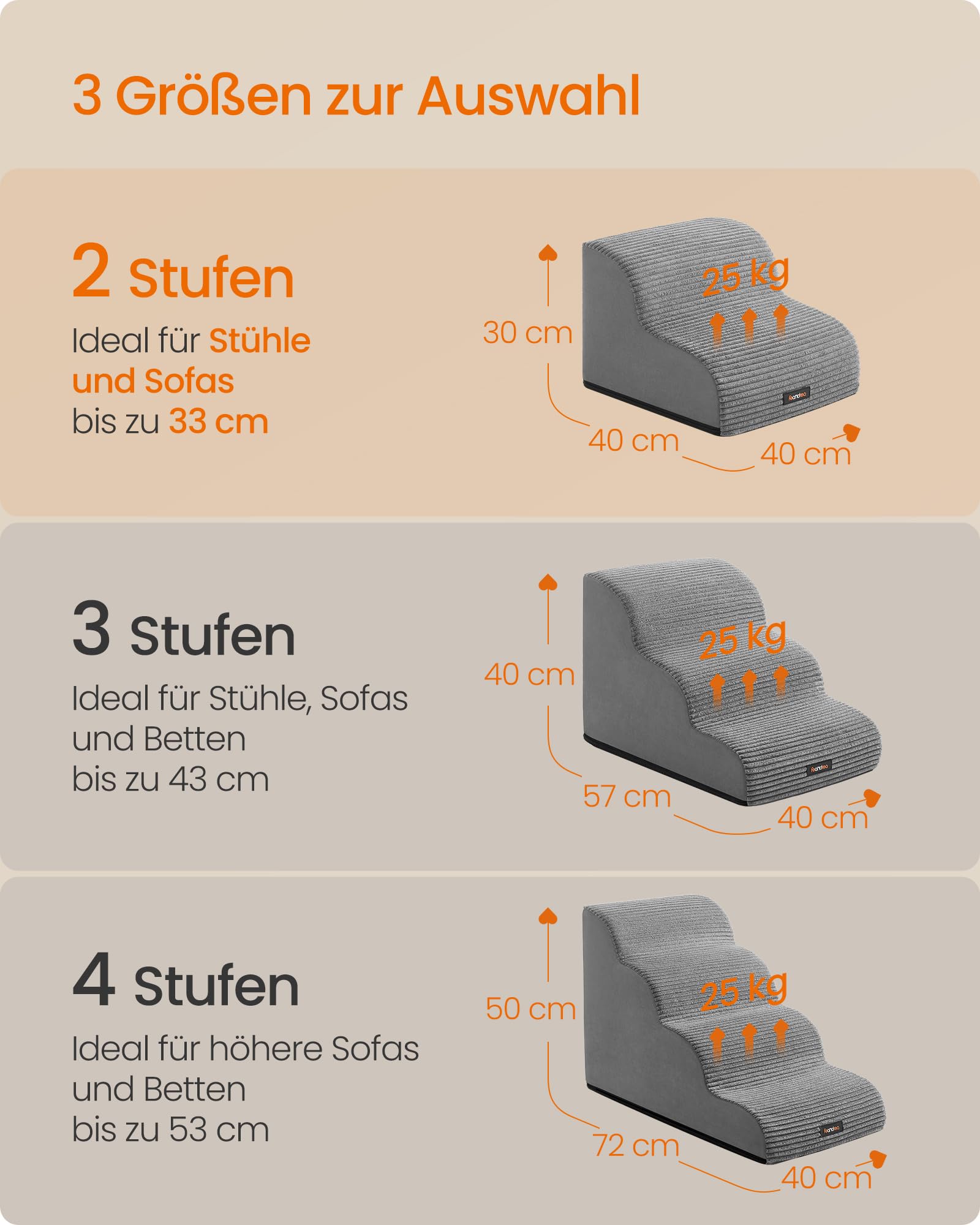 Feandrea Hundetreppe, 2 Stufen, Haustiertreppe, für kleine Hunde, Bett, Sofa, wasserdichte Katzentreppe, rutschfest, gringe Neigung, Abnehmbarer waschbarer Bezug, Griff, Taubengrau PPS002G01