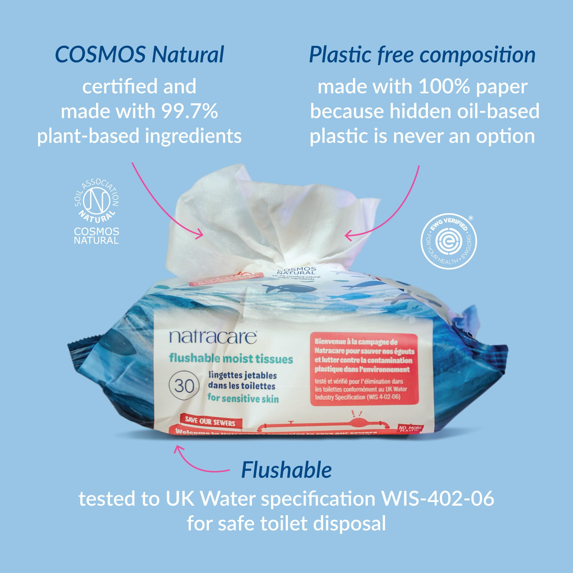 Natracare - Tocador de papel higiénico – Safe to Flush – 30 wipes