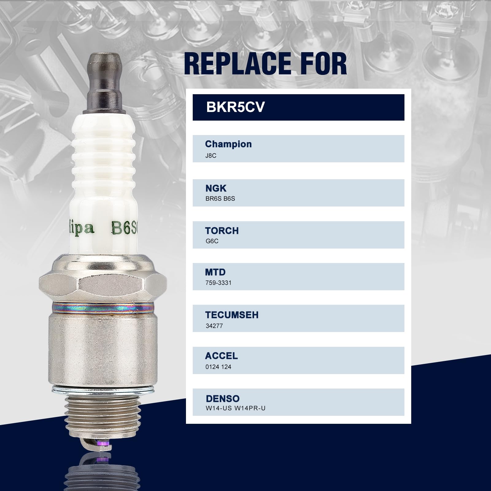 USA CHAMPION SPARK PLUGS ベスト M 90s USA SparkPlugs.com: RER8YC Champion 34 Spark Plug - Best Car SparkPlug