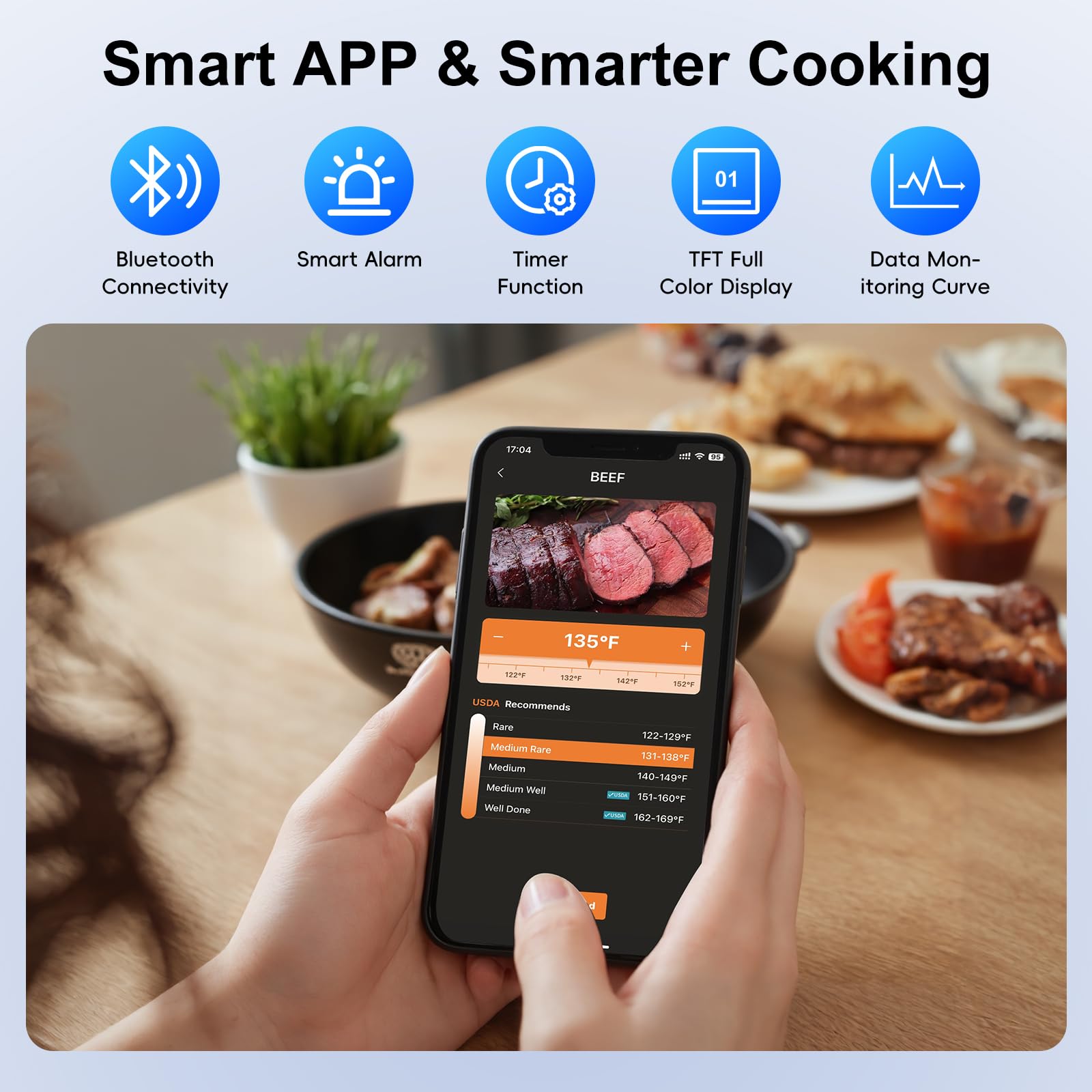 Newise Wireless Bluetooth Meat Thermometer with 2 Probes & App Control, Birthday Gifts for Men Dad Husband, Smart Digital Thermometer for Cooking, Oven, Smoker, BBQ, Grill