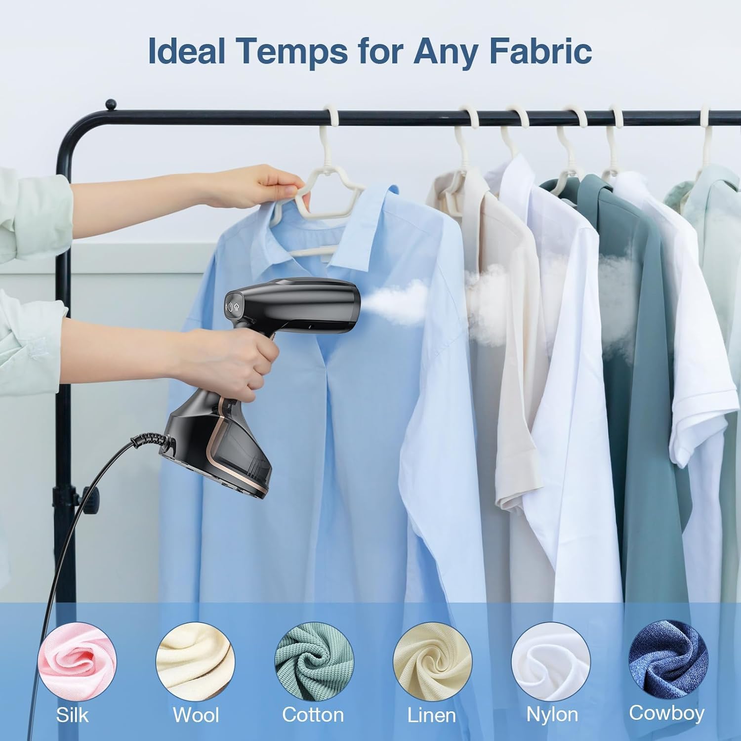Sundu Steamer for Clothes, 1400W Handheld Garment Steamer, Portable Fabric Wrinkles Remover with Fast Heat-up, Auto-Off, 260ml Water Tank, Fabric Brush, Clothing Steamer Iron for Home
