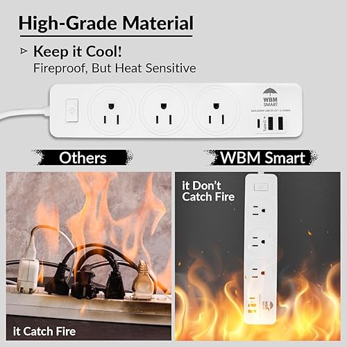 Vista 6 de Regleta de alimentación de 5.9 pies 10 A - Enchufe de cable de extensión, paquete de 2 con 2 puertos USB y 1 enchufe tipo C, extensor de salida