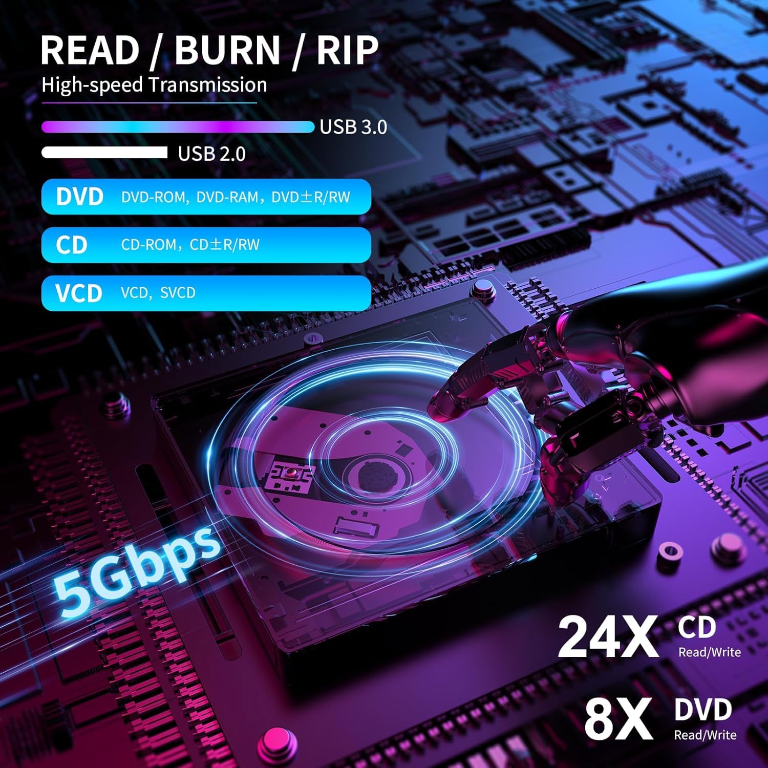 Lettore DVD Unità Esterna USB 3.0&Type C Lettore CD/DVD -/+RW Drive CD ROM per PC Portatile con 3 porte USB-A, USB 3.0, DV e Lettore di Schede TF/SD per Win/MacOS/Linux/Laptop/Desktop/Macbook Air/Pro