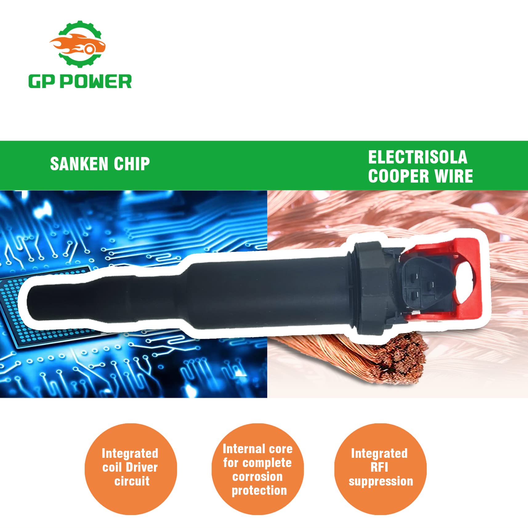 Amazon.com: GP POWER IGNITION COIL UF592 12137594937 SET OF 1  