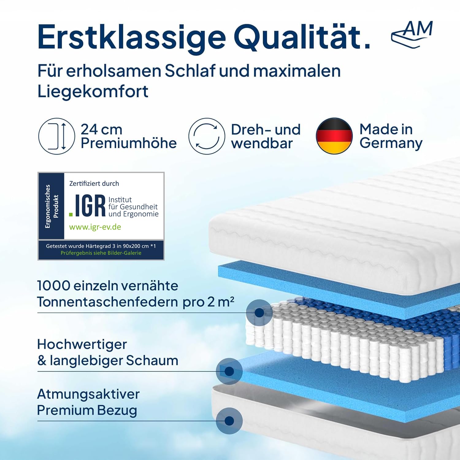AM Qualitätsmatratzen 1000 Federn Taschenfederkernmatratze 90x200cm H3 24cm - Made in Germany & Oeko TEX Siegel - Federkernmatratze 90x200 mit Lyocell Bezug - 7 Zonen Matratze 90x200 H3