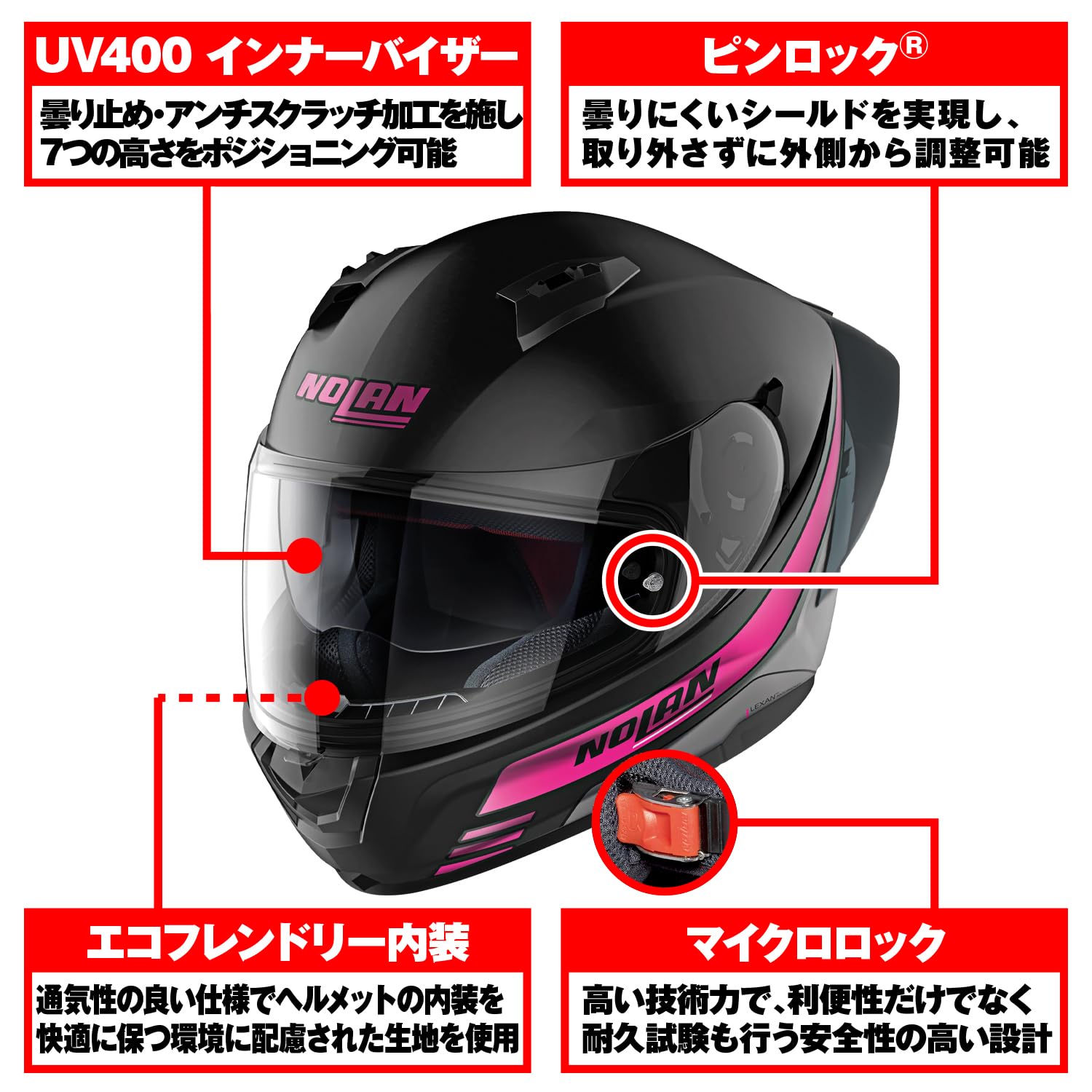 Amazon | NOLAN(ノーラン) バイク ヘルメット フルフェイス N60-6