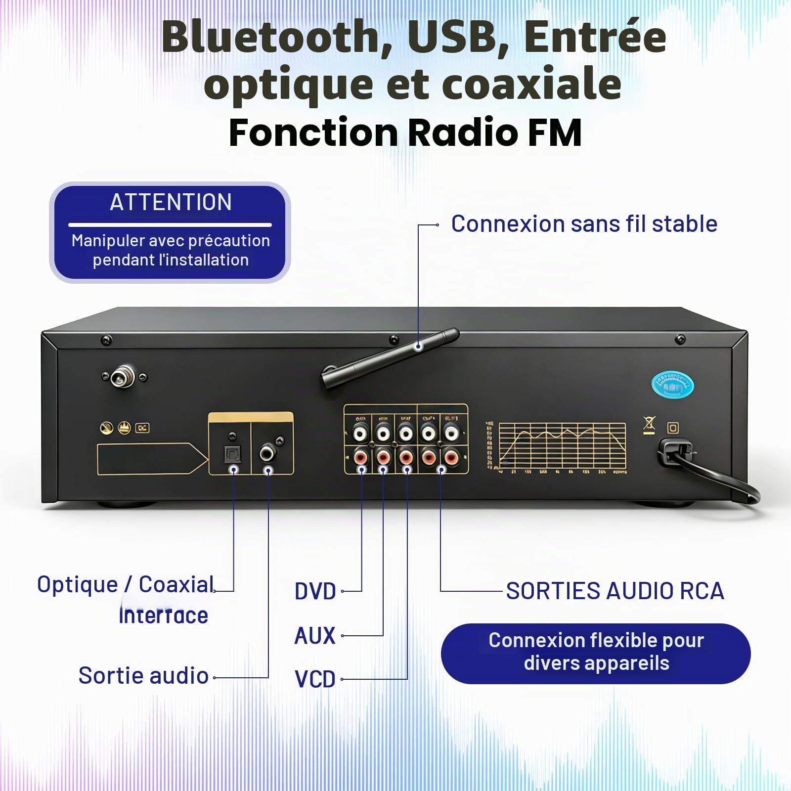 Égaliseur Numérique 31 Bandes, Visualiseur Audio avec Affichage LED Spectre | , Égaliseur Graphique Professionnel 31Canaux Dynamiques, Double Réglage Son Indépendant 10Bandes,Processeur Audio pour Studio