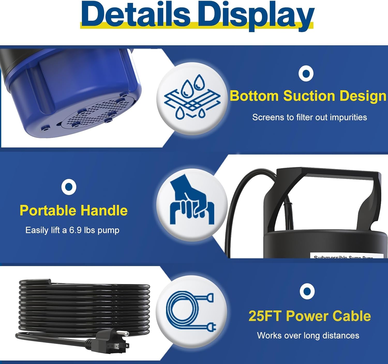 AgiiMan 2HP Submersible Water Pump, 3500GPH Portable Sump Pump for Pool Draining, Blue