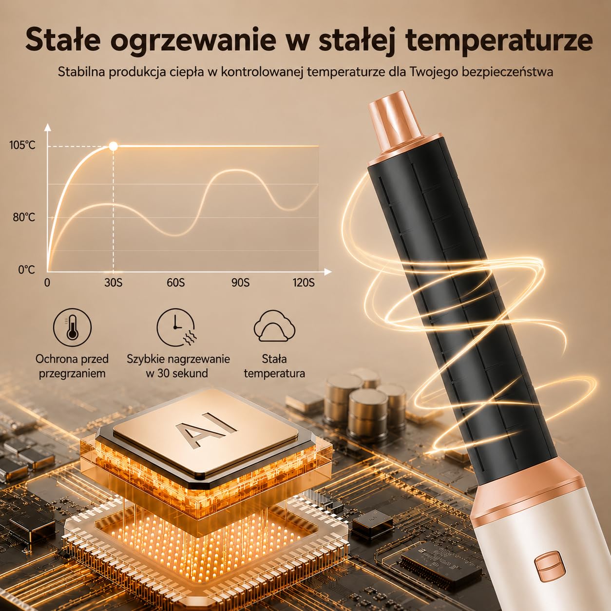 Golden Goods Airstyler Lokówka 5 w 1 - Szczotka do loków - Wielofunkcyjna suszarka do włosów z 5 nasadkami - Prostownica 1000 W - edycja sandstone